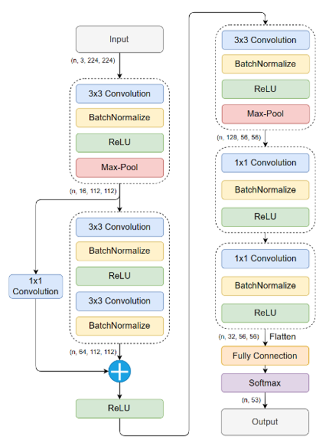 image-20230601114904010