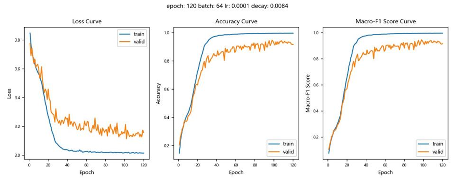 image-20230601114951076