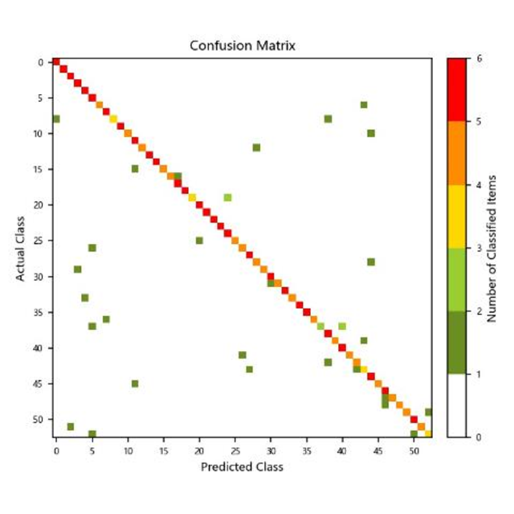 image-20230601115012703